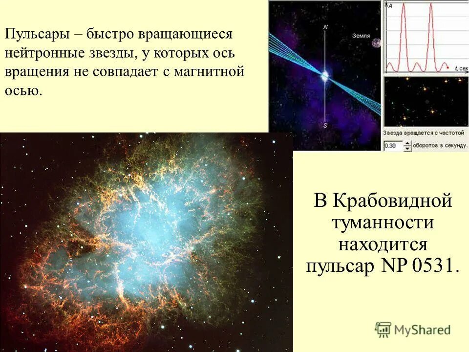 Пульсары и нейтронные звезды. Чем отличается пульсар. Чем отличается пульсар. Строение пульсара. Открытие пульсаров.