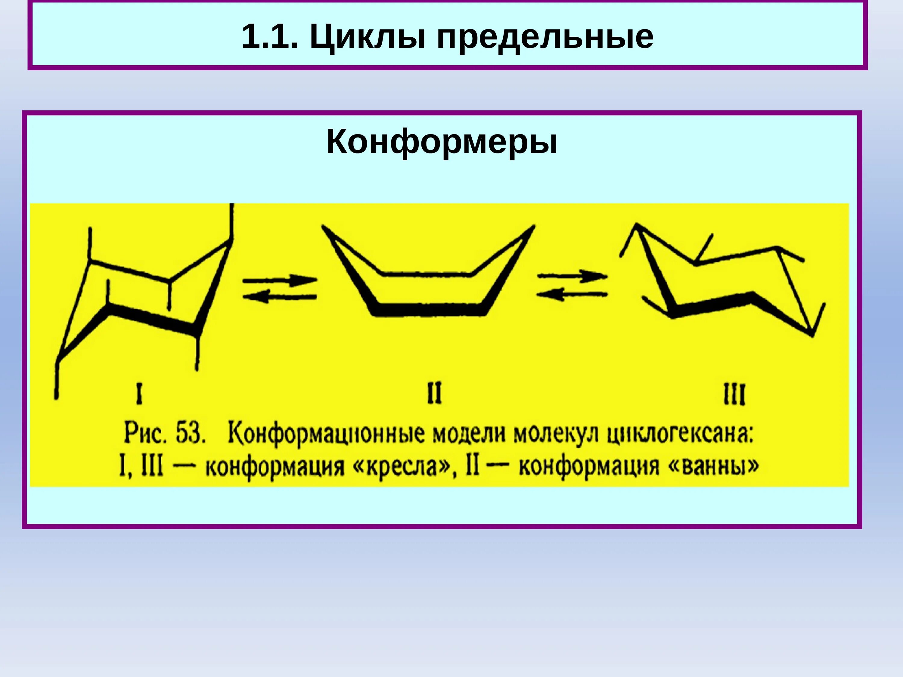 Конформация молекулы. Конформеры. Конформации. Конформации и конформеры. Понятие конформации и конфигурации.