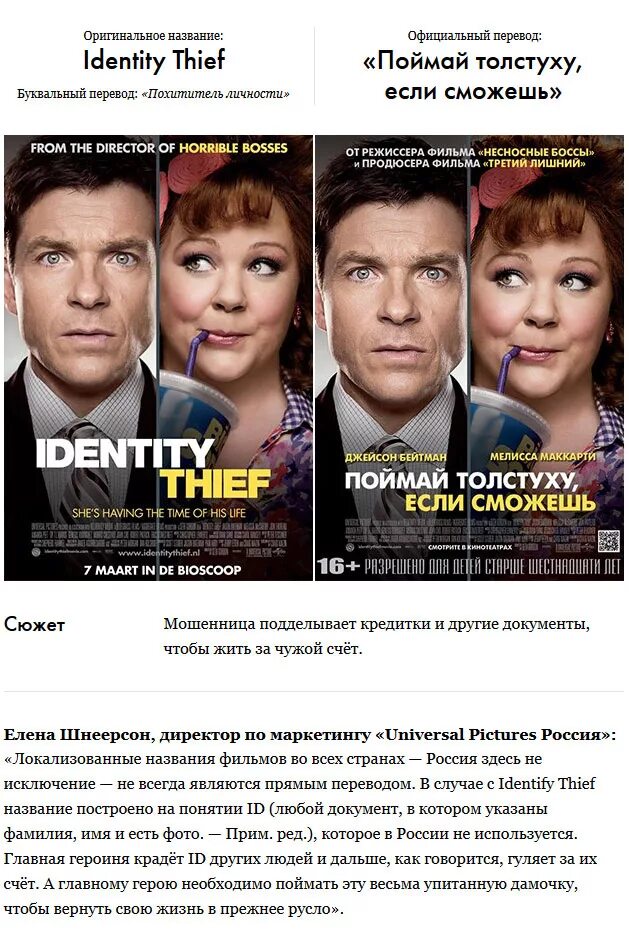 Что такое title сайта. Названия русских фильмов. Название клавиш. Название клавиш. Перевод.