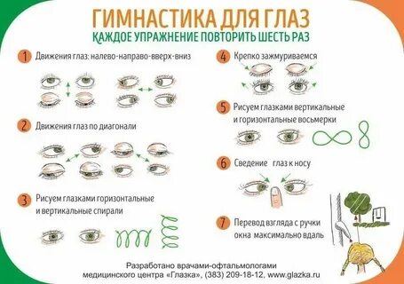 Комплекс упражнений при миопии