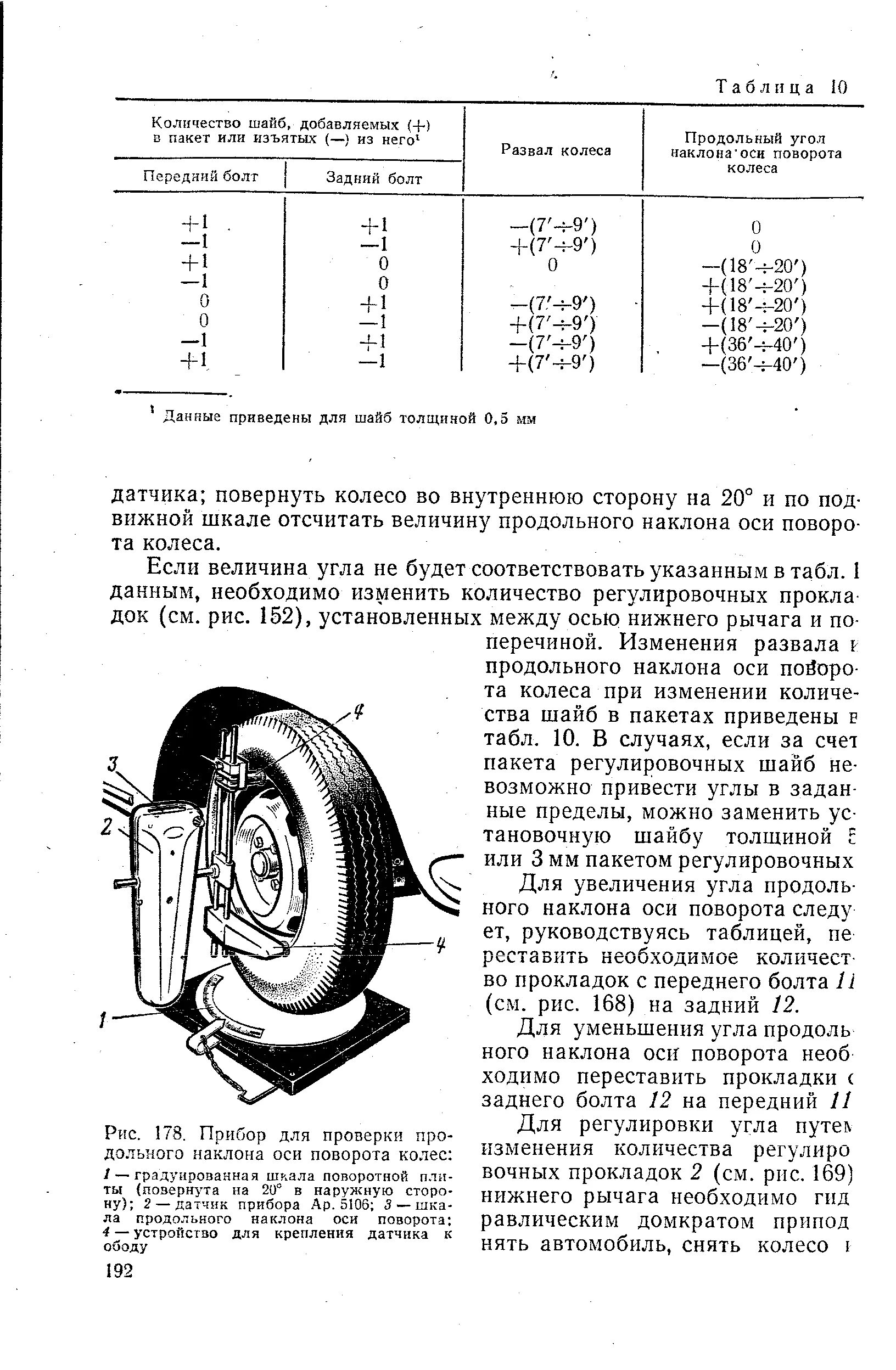 Угол продольного наклона оси поворота. Угол продольного наклона колеса. Угол продольного наклона колеса. Угол наклона оси поворота колеса (кастер). Поперечный наклон оси поворота.