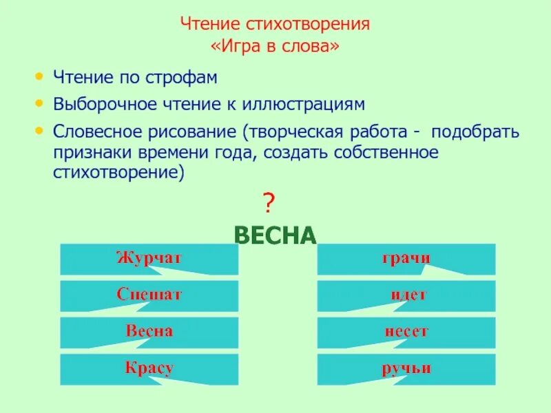 Стих игра в слова. Игра в слова стихотворение 1 класс. Игра в слова стихотворение продолжение придумать. Стихотворение со словам играть. Игра в поэзию