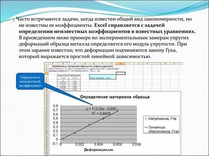 Средство анализа в excel