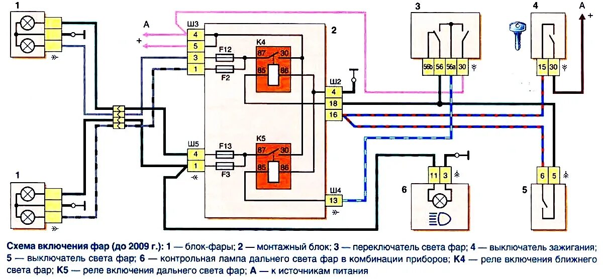 Схема подключения дхо на тойота. 8 схема свет габариты. Схема габаритных огней нива 21213. Схема подключения американок ваз. Схема кнопки печки 2107.