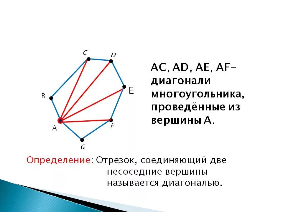 Диагональ это отрезок соединяющий. Диагональ многоугольника. диагональ выпуклого многоугольника. отрещки, содиняющие вершины многугольн ка. отрезки соединяющие вершины многоугольника.