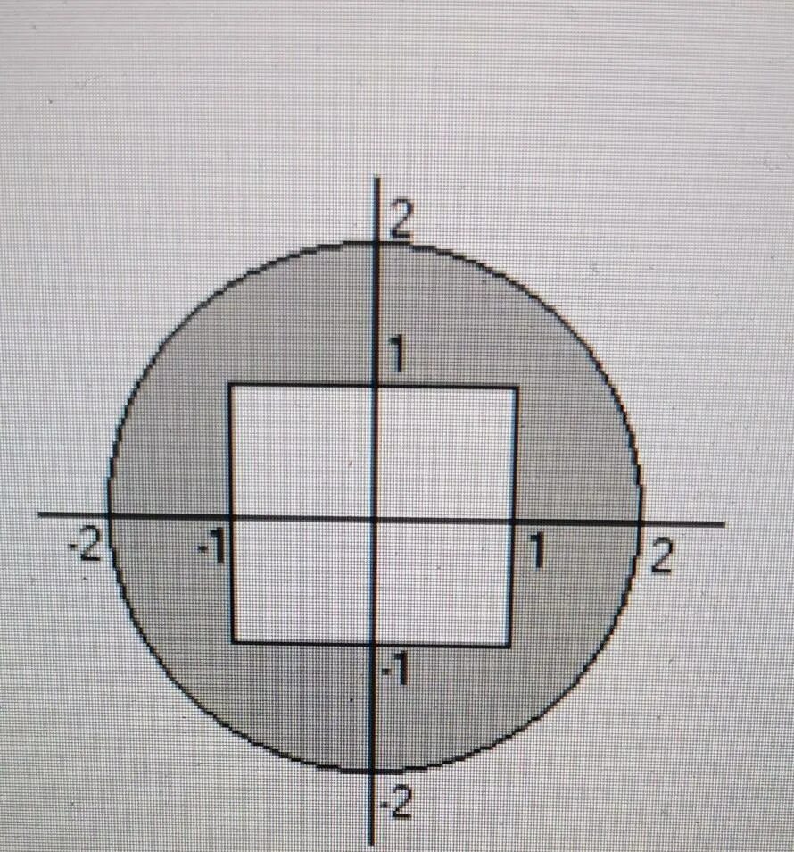 Попадание точки в круг. Попадает ли точка в заштрихованную область. Попадание точки в заштрихованную область. Точка с координатами (x, y) принадлежит заштрихованной области. Попадание точки в заштрихованную область c++.