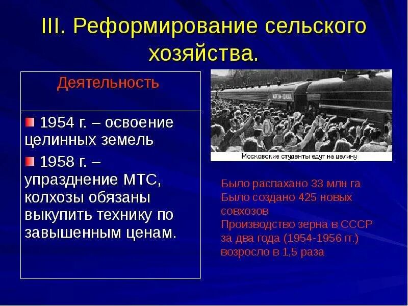 Инициатором реформы в сельском хозяйстве был. Реформа сельского хозяйства в Китае. Реформы в области сельского хозяйства. Реформы Аграрная Дата суть реформы итог освоение целинных земель. Реформы в сельском хозяйстве и промышленности