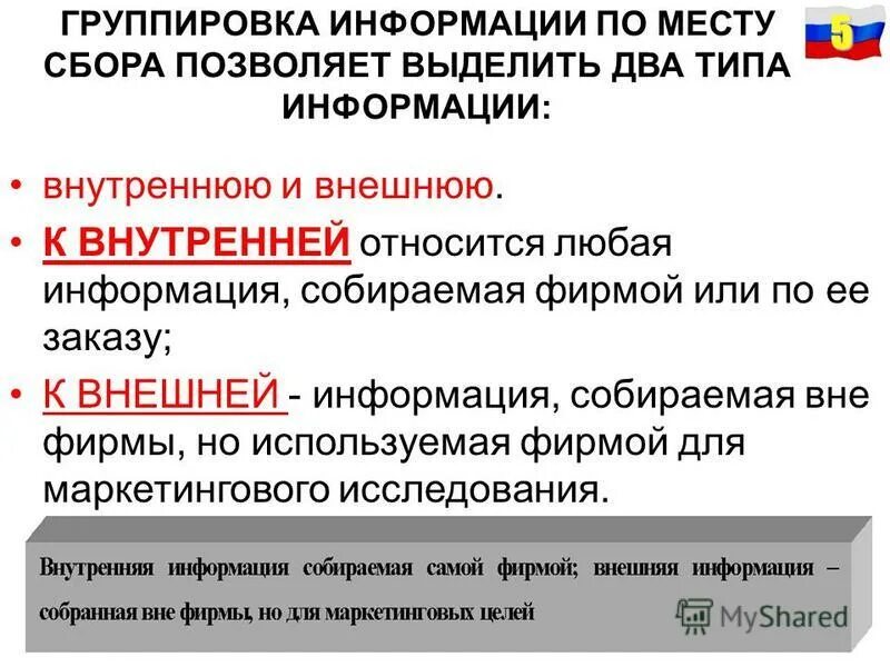 Террористические организации. Группировка сообщений. Как найти общий ряд данных измерения. Каков общий ряд данных измерения роста девятиклассников. Метод группировки в экономическом анализе.