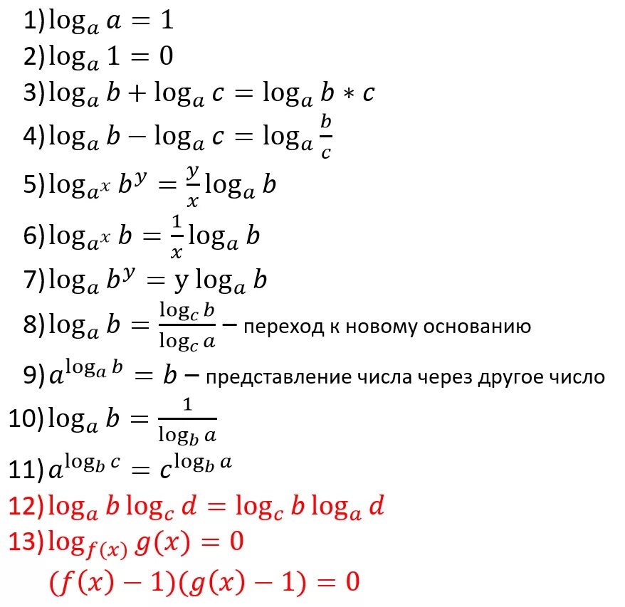 Формулы логарифмирования таблица. Действия с логарифмами формулы. Формулы логарифмов. Логарифмирование свойства логарифмов. Математика база логарифмы