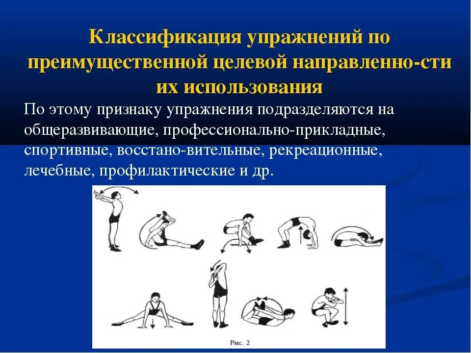 Упражнение на развитие активности. Классификация упражнений. Классификация физических упражнений. Физические упражнения по целевой направленности. Физические упражнения классифицируют.