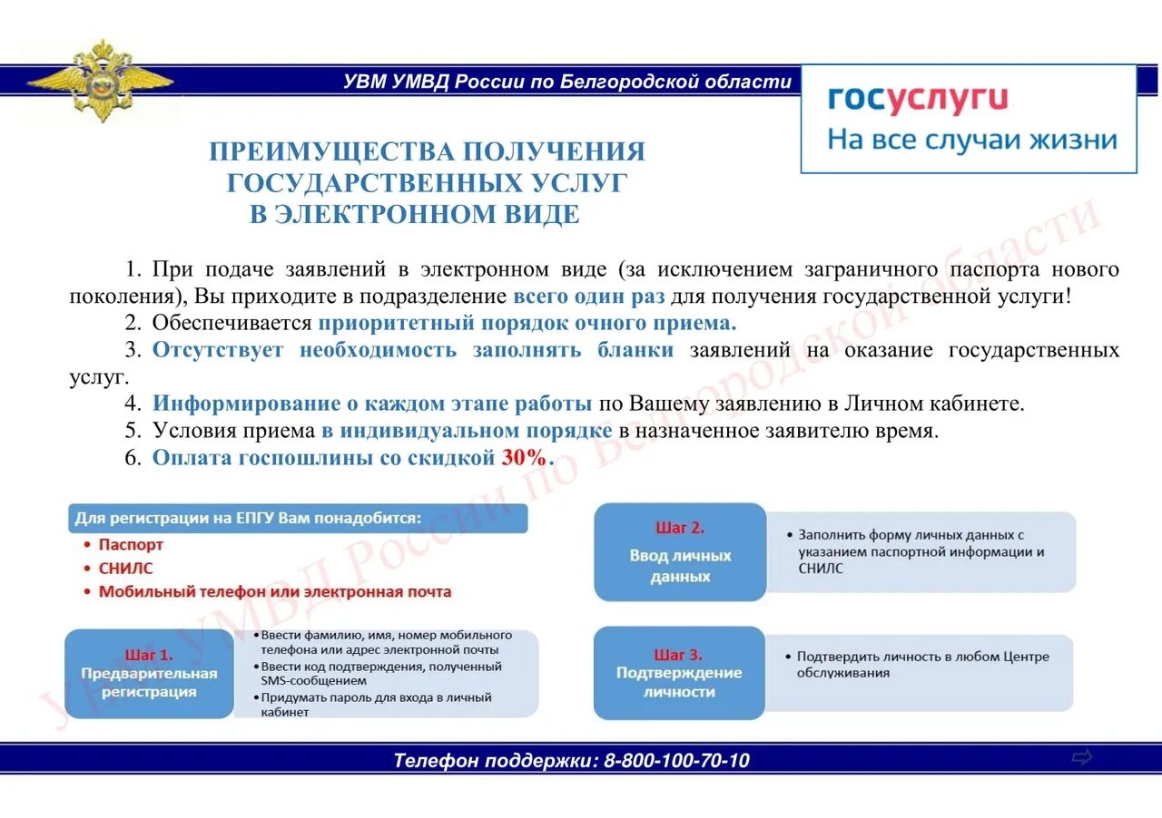 Увм по г москве адрес. Госуслуги в электронном виде. Госуслуги МВД В электронном виде. Преимущества получения государственных услуг в электронном виде. Преимущества госуслуг.