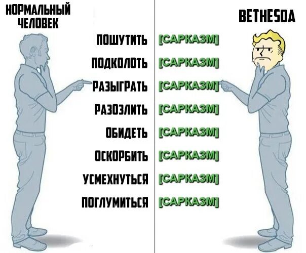 Почему нет нормальных людей