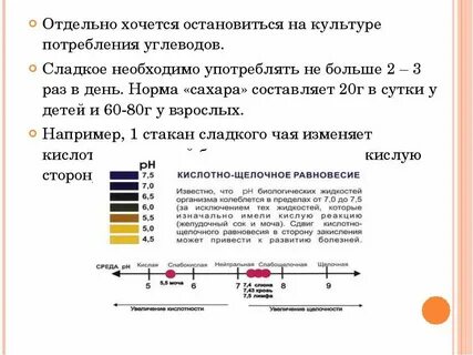 Сколько сахара норма в день