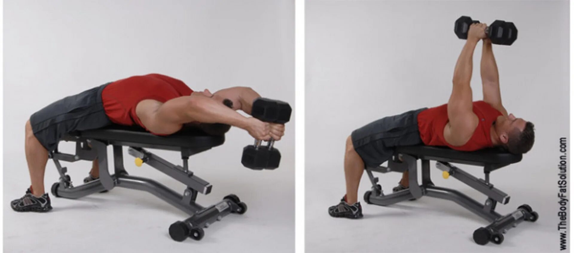 If alternatives exercises