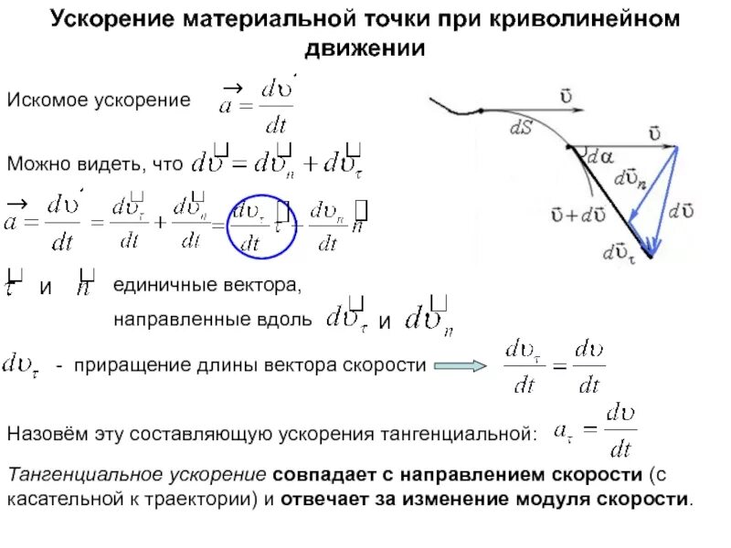 Модуль касательного ускорения. Вектор мгновенного ускорения при криволинейном движении. скорость и ускорение при криволинейном движении формула. ускорение материальной точки в криволинейном движении. формула полного ускорения при криволинейном движении.