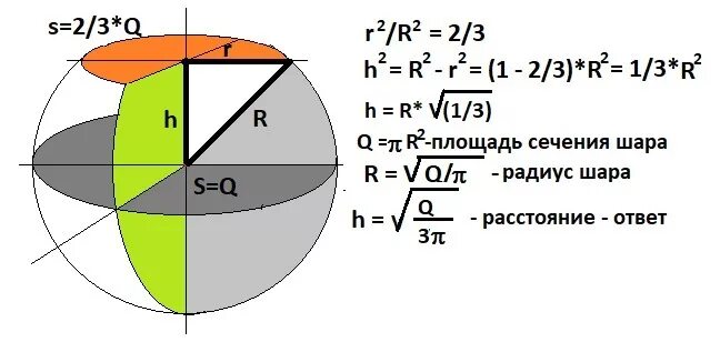 Площадь сечения через диаметр шара. Площадь сечения шара формула. Площадь поперечного сечения шара формула. Формулы сечения шара площадь шара. Формула нахождения площади сечения шара.