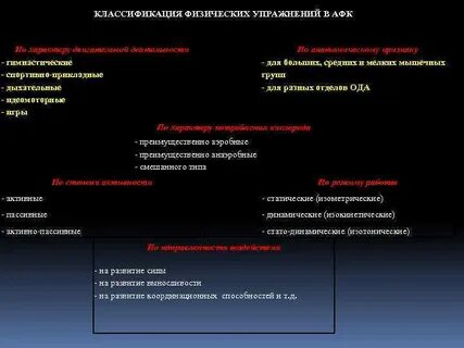 Физиологические основы классификация физических упражнений