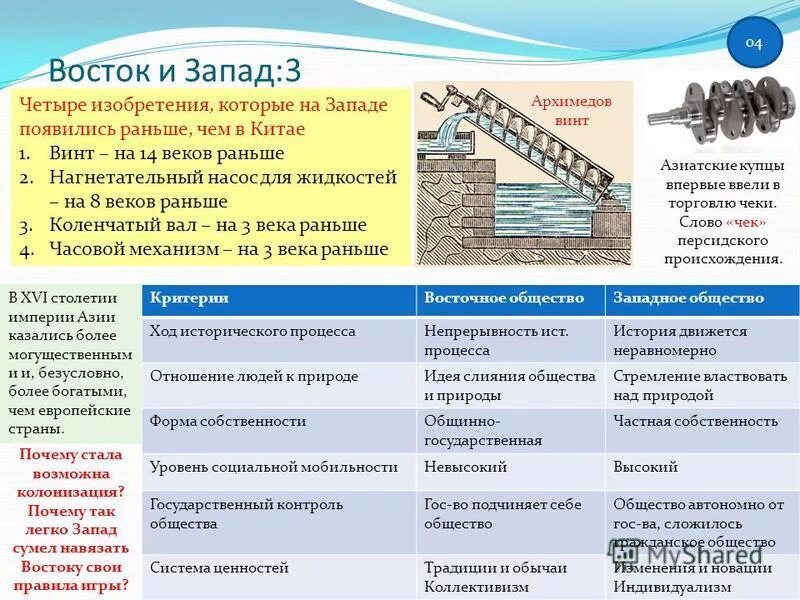 история создания книги. первые книги. история возникновения книги. какие из материалов появились раньше а какие позже камень бронза. история появления денег.