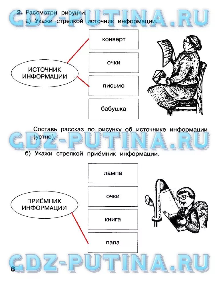 Решения информатика 3 класс. Информатика 3 класс рабочая тетрадь Матвеева ответы 1 часть. Рабочая тетрадь по информатике 3 класс Матвеева. Информатика 3 класс рабочая тетрадь 1 часть Матвеева. Решебник по информатике 3 Матвеева.