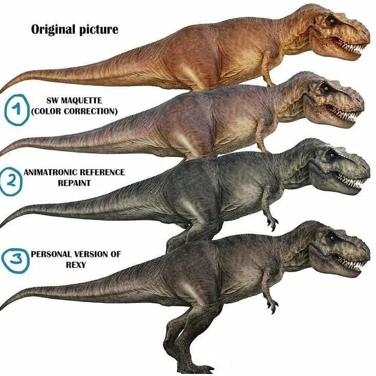 Сравнение динозавров. Тираннозавр рекс рост. Тираннозавр рекс рост и вес. Тираннозавр рекс и Аллозавр. Аллозавр окрас.