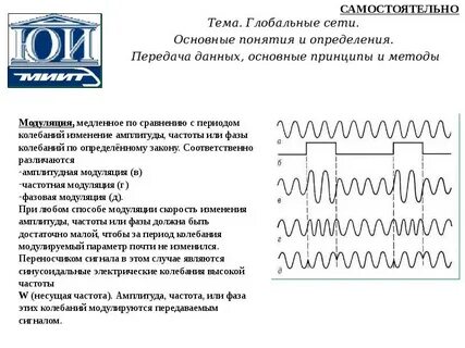 Несущей частотой называется