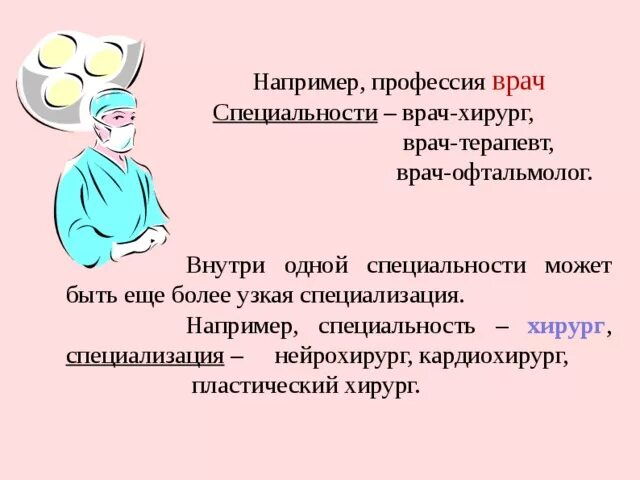 Сообщение про врача. Профессия врач презентация. Профессия врач проект. Профессия врач описание. Врачи профессии специальности.