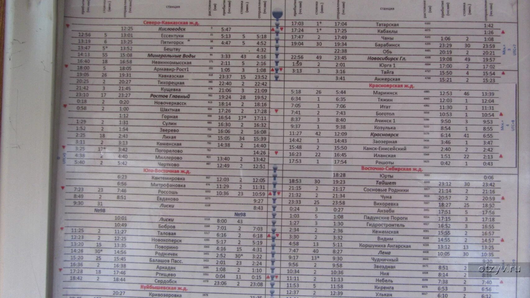 Время остановки поездов на станциях. Расписание поездов Падунские пороги. Расписание поезда 98. Остановки электрички Иркутск. Расписание остановок поезда.