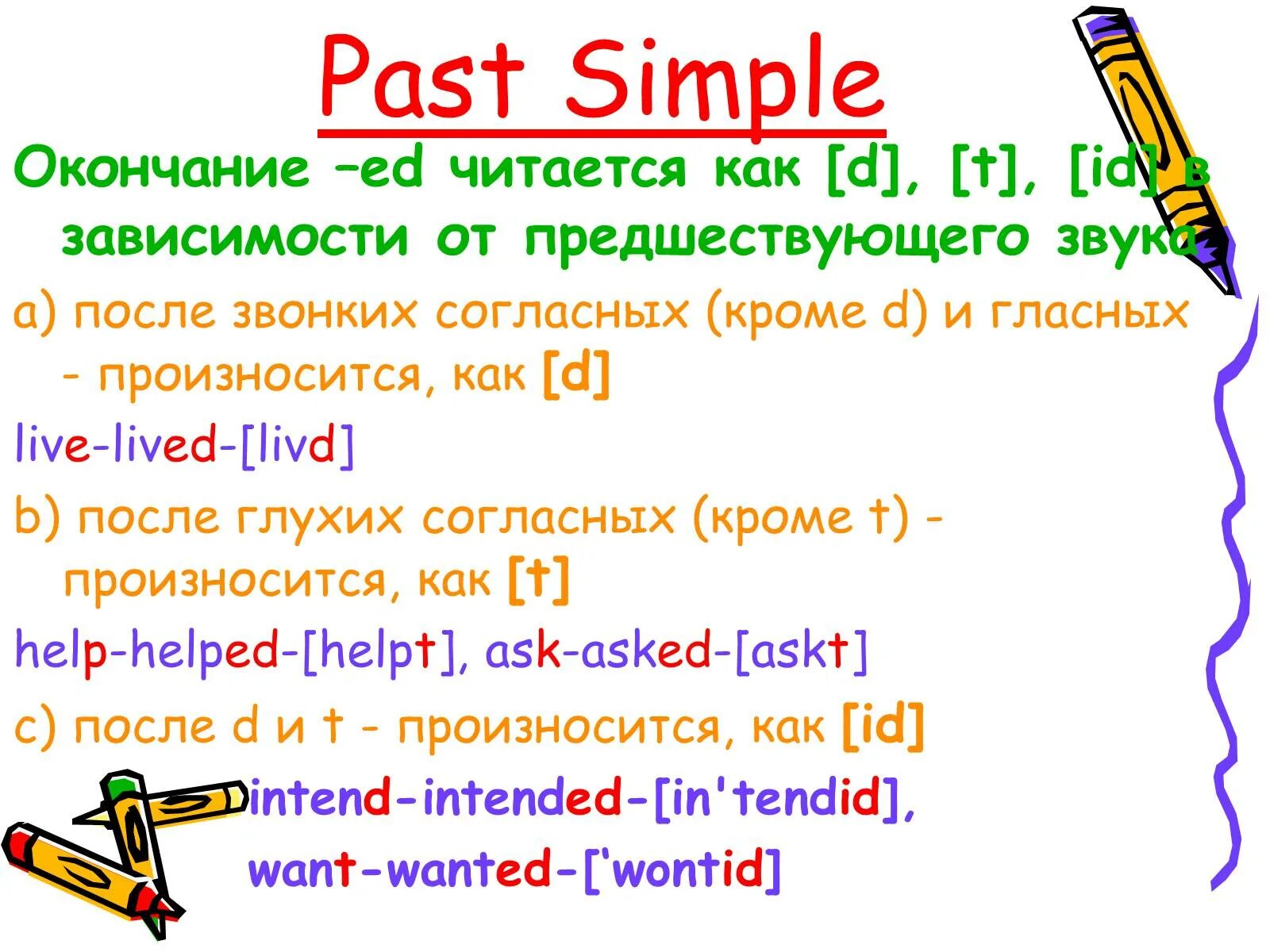 Паст симпл в английском языке 6 класс. Тема simple past Tense. Объяснение времени past simple. Памятка по английскому языку паст Симпл. Правило паст Симпл тенс.