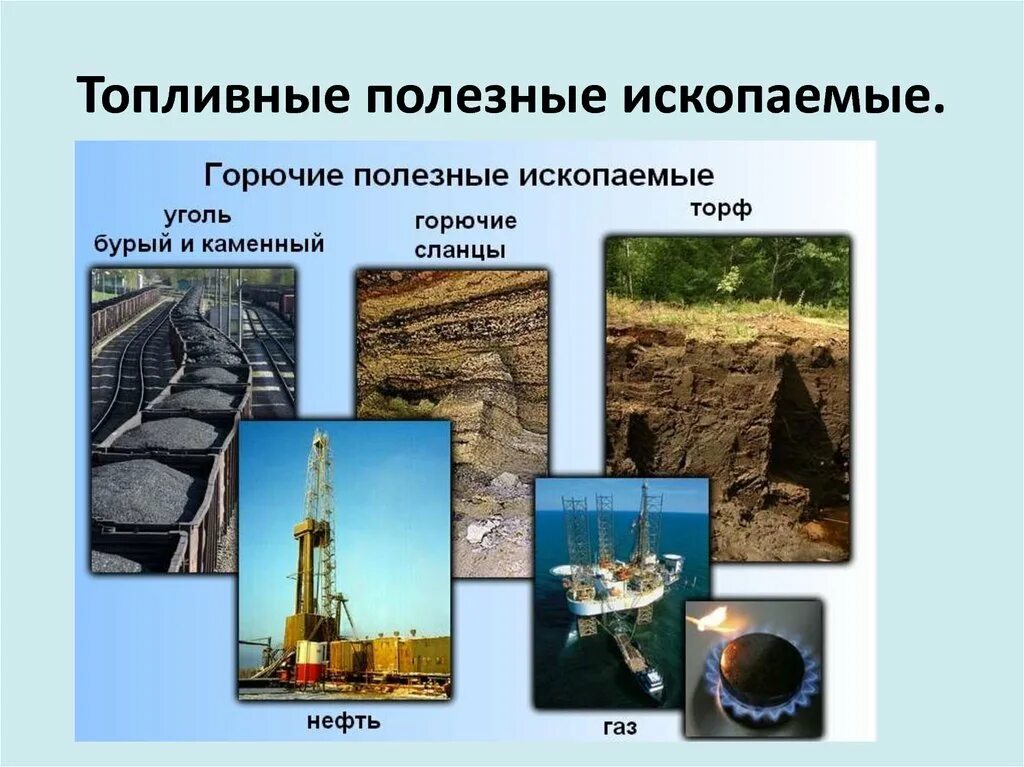 К каким ископаемым относится нефть. Горючие полезные ископаемые. Топливынеполезные ископаемые. Топливны е полезные ископ. Топливные горючие полезные ископаемые.