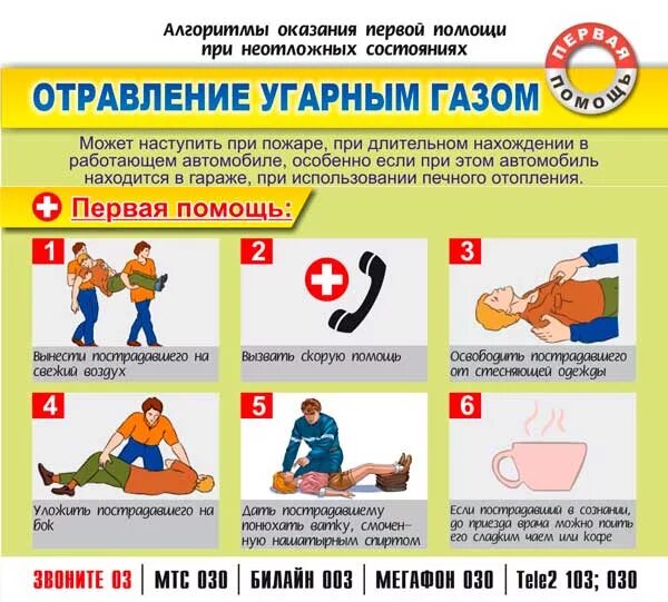 Время оказания первой помощи при отравлении газом. Первая медицинская помощь при угарном газе. Отравление угарным газом алгоритм оказания первой помощи. Оказание 1 помощи при отравлении угарным газом. Отравление угарным газом алгоритм оказания неотложной помощи.