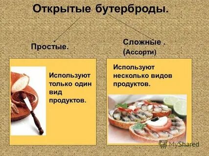 Должны ли наименования блюд и кулинарных изделий