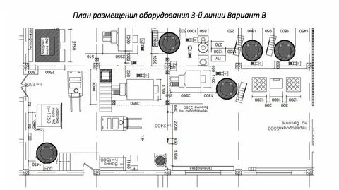 Система размещения оборудования