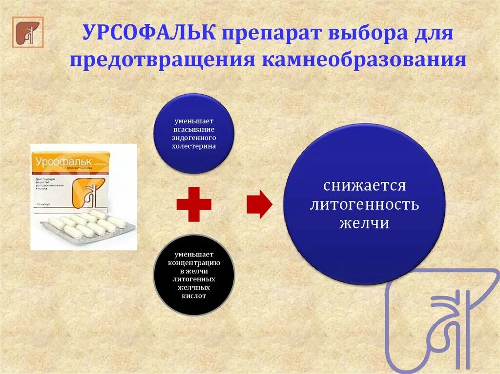 Средства уборки в аптеке. Конспект моющие средства для мытья посуды. Карбапенемы препараты выбора. Карбапенемы в таблетках. Средство выбор м.