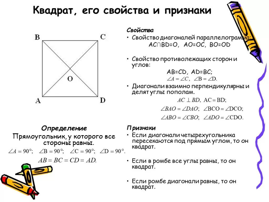 Ромб диагонали которого равны является квадратом