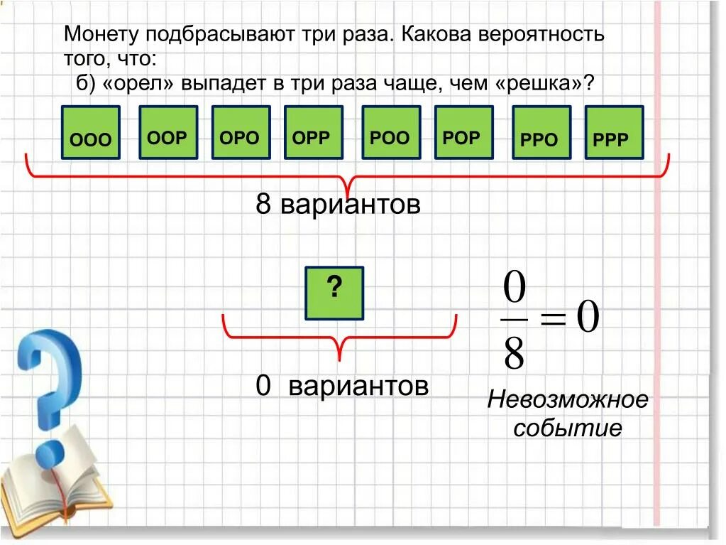 Первые три раза выпал орел. Монету подбрасывают 3 раза. Монетку подбросили 3 раза какова вероятность. Монету подбрасывают 3 раза какова вероятность того что Орел выпадет. Монету подбрасывают три раза какова вероятность того что.