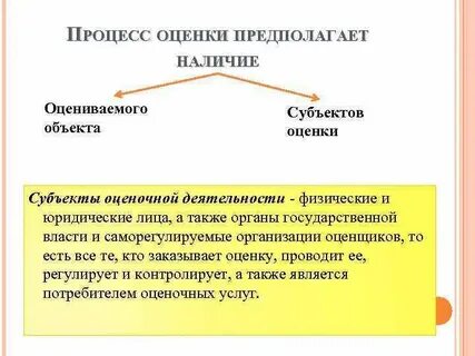 Субъекты оценки