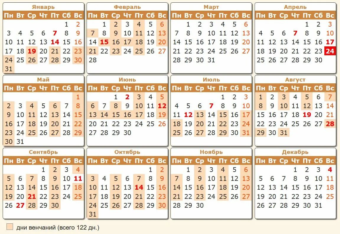 Церковные праздники февраль 2024 г. Календарь венчаний на 2022 год православный венчальный календарь. Венчальный календарь на 2022 год православный. Календарь венчаний на 2022 год православный венчальный. Дни венчания в 2022 году православный.