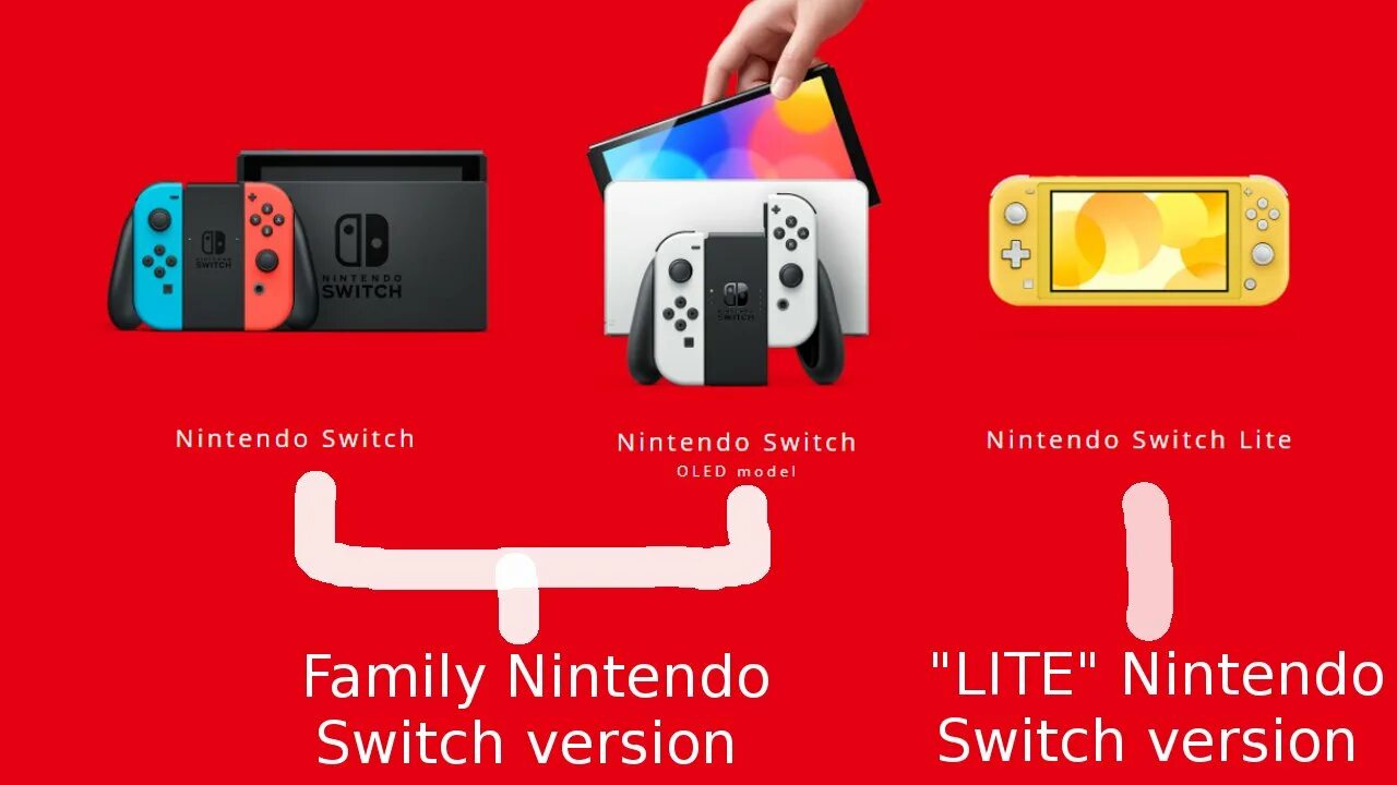 Игровая приставка Nintendo Switch OLED. Nintendo Switch OLED vs Nintendo Switch Lite. Nintendo Switch Lite Max. Размеры Нинтендо свитч Лайт.