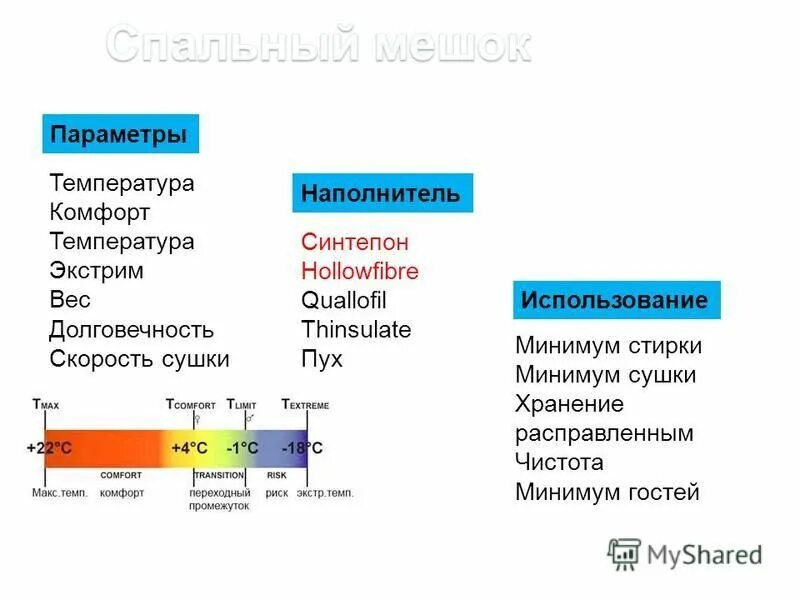 Экстремальные температуры это