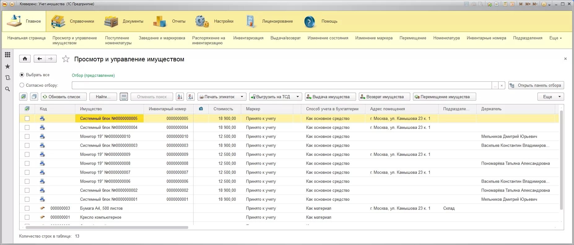 Управление имуществом учет. Учет имущества организации. Учет имущества на предприятии. Таблица учета имущества. Клеверенс учет имущества.