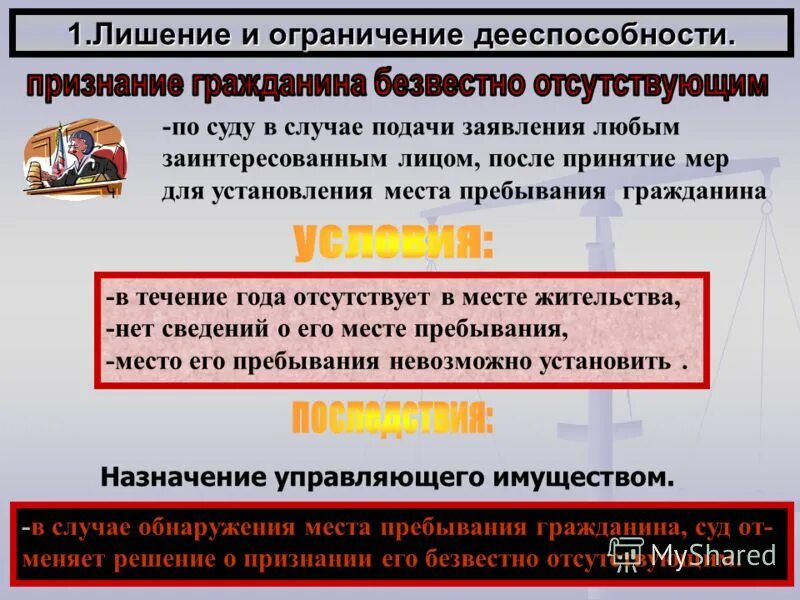 Ограничение и лишение дееспособности. Лишение дееспособности гражданина. Условия лишения дееспособности. Ограничение дееспособности гражданина. Может ли быть ограничена дееспособность гражданина