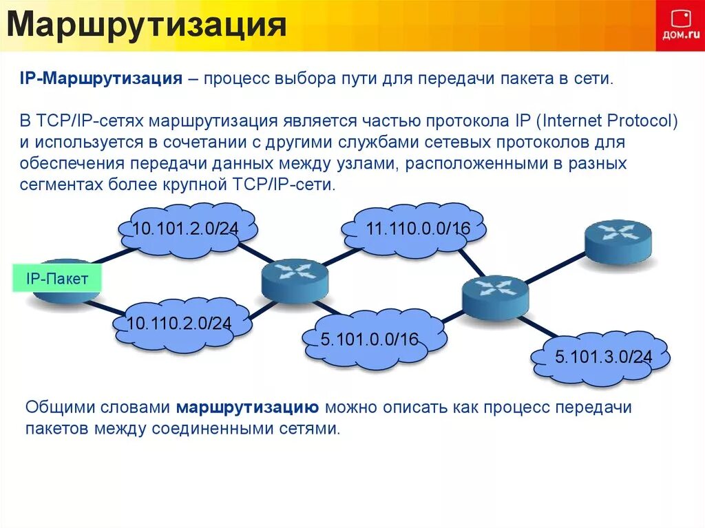 Трафик маршрут