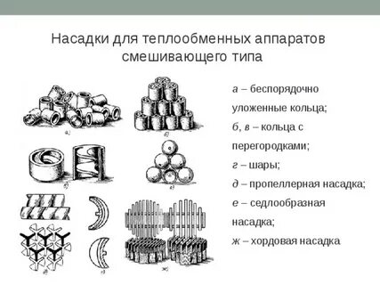 Нерегулярные насадки