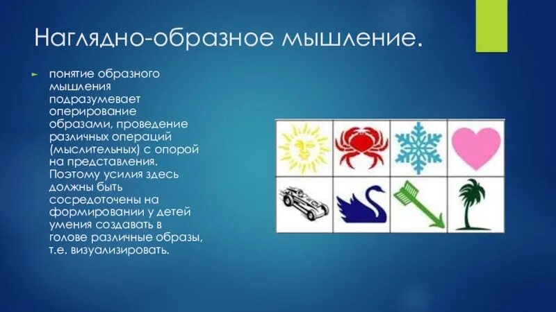 Наглядно образное мышление это. Понятие образного мышления. наглядно-образное. наглядно-образное мышление понятие. наглядно-образное мышление связано с оперированием.