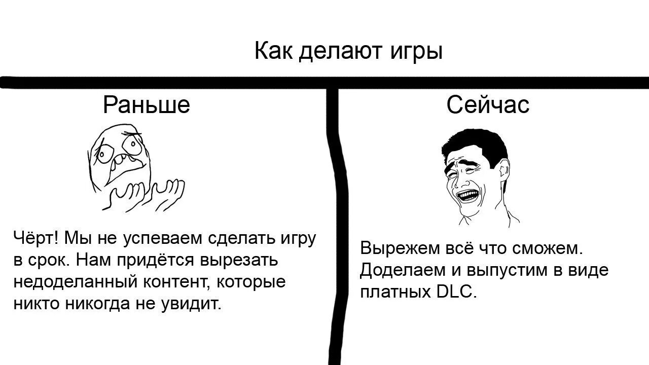 Раньше а сейчас нет. Игры раньше и сейчас мем. компьютерные игры раньше и сейчас. игры раньше игры сейчас мем. мемы про игры раньше и сейчас.