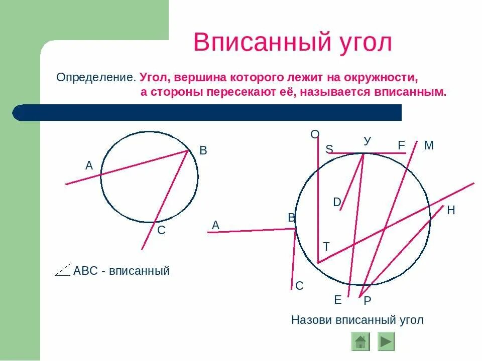 Дайте определение вписанного угла. Вписанные углы.. Определение центрального и вписанного углов. Угол вершина которого лежит на окружности. Определение вписанного угла.