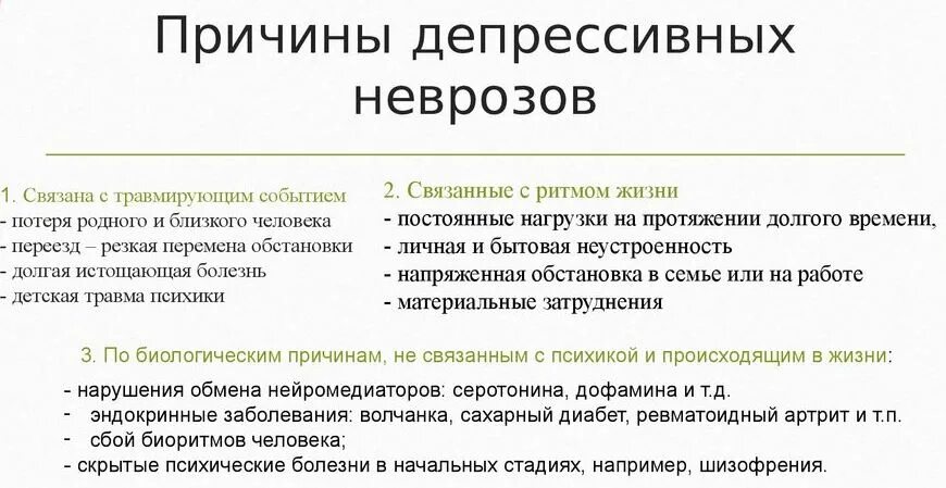 Как проявляется невроз. Симптомы при неврозах у женщин. невротические расстройства симптомы у женщин. признаки невроза. основные симптомы невроза.