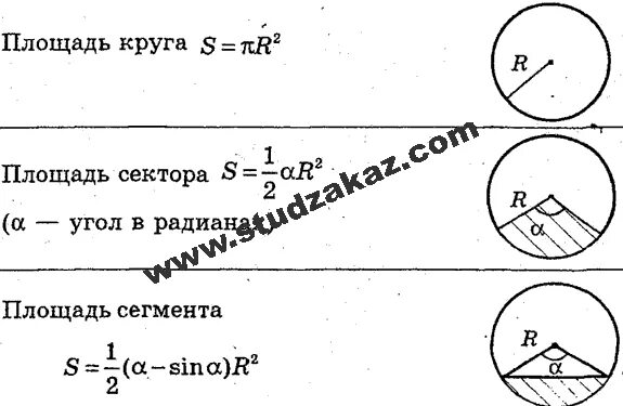 Площадь сектора 20 найти площадь круга. Площадь круга сектора сегмента. площадь круга и его частей. площадь части круга формула. площадь круга и его частей формулы.