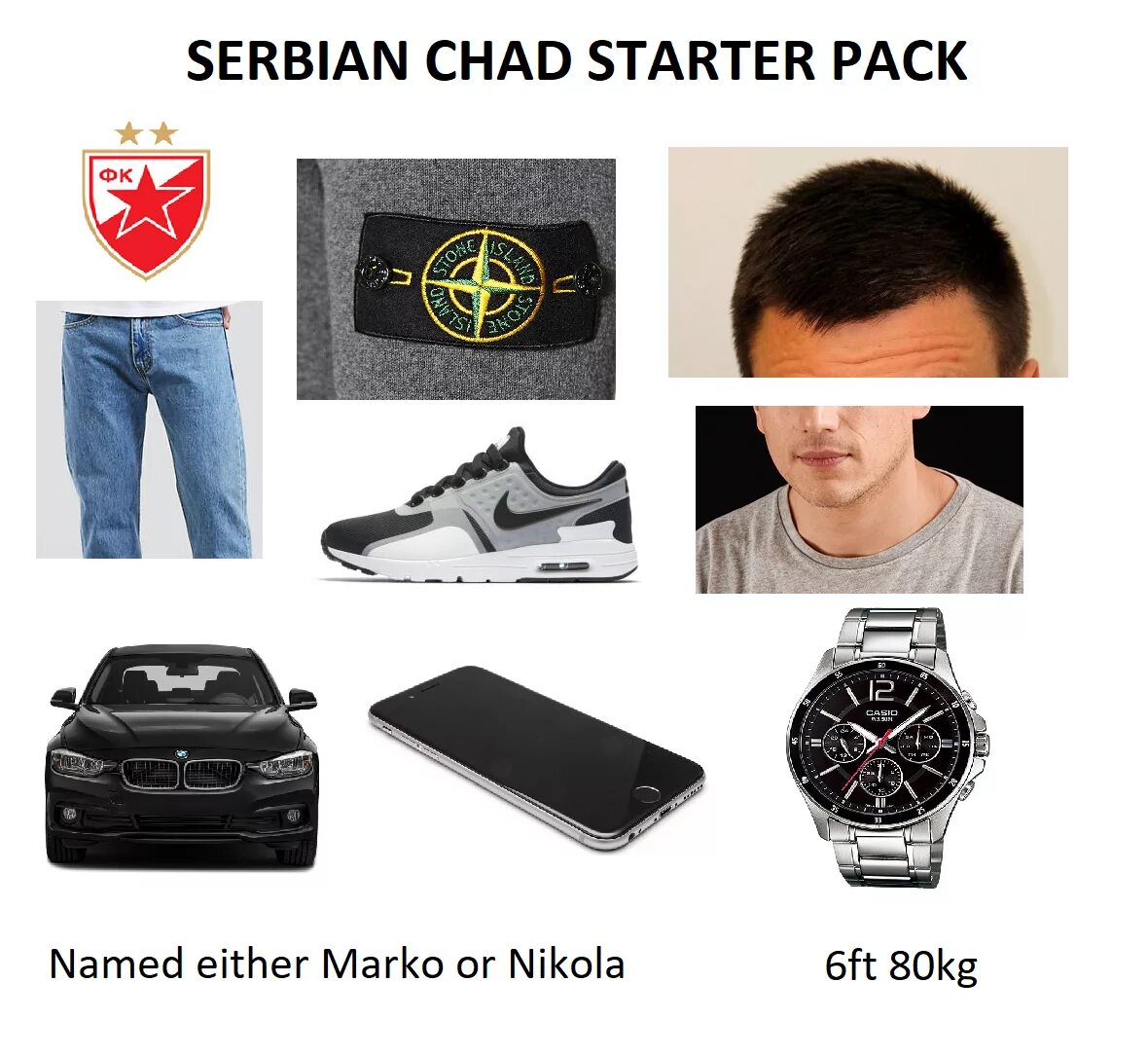 Reagent starter pack. Serbian Chad. Serbian Starter Pack. Starters Pack. Стартер пак суетолога.