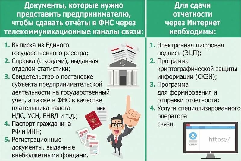 Сдать отчетность через фнс. Сдача отчетности в налоговую в электронном виде. Электронная отчётность.преимущества и недостатки. Сдача налоговой и бухгалтерской отчетности в электронном виде. Сдача налоговой отчетности в электронном виде рисунки.